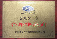 ����֤��